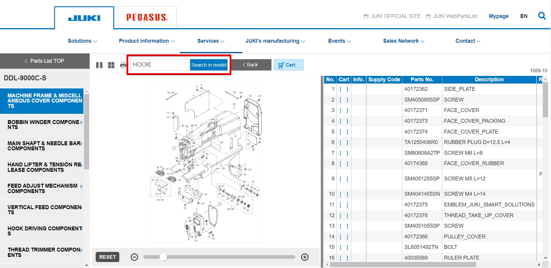 Discover the Information Icon Introduction to JUKI PartsList