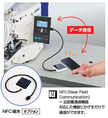 LK-1903C Series｜ボタン付けミシン｜JUKI工業用ミシン