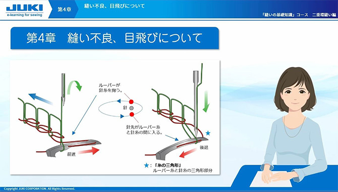 第4章:縫い不良、目飛びについて