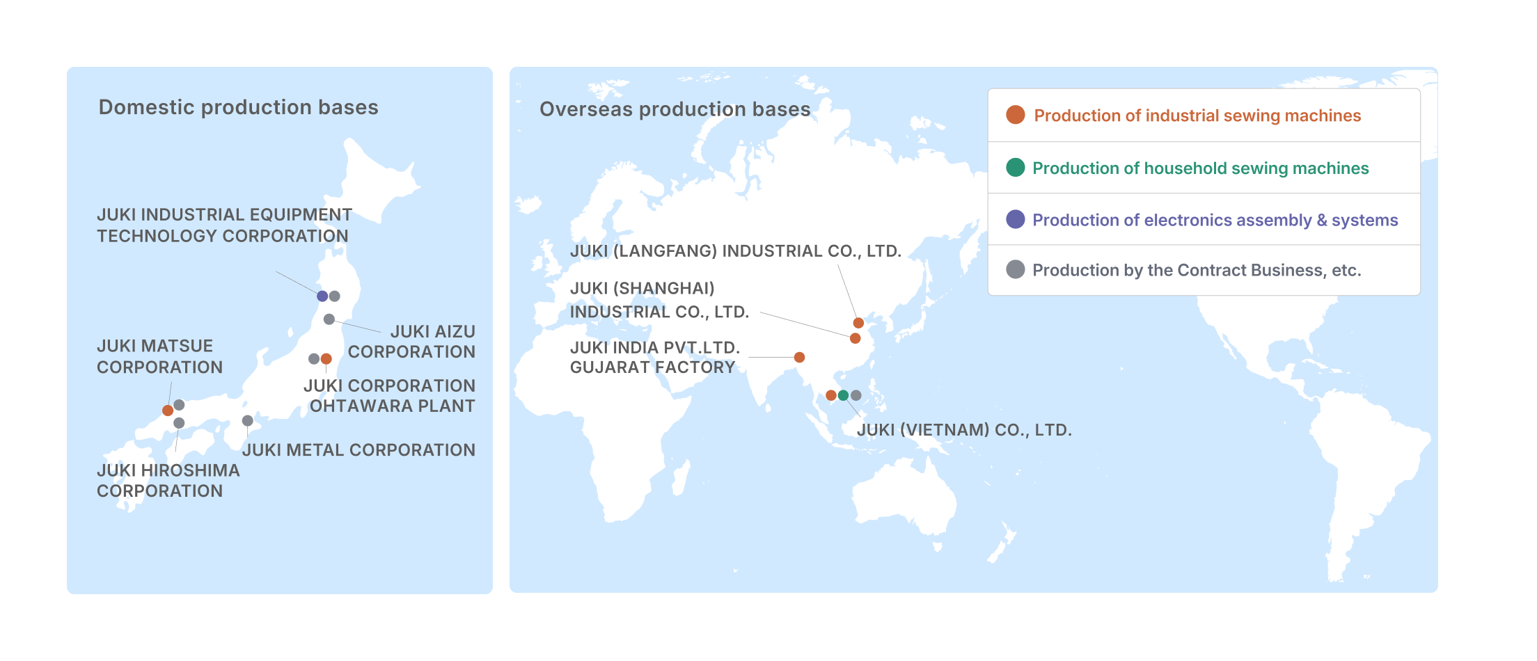 World map indicating global development bases