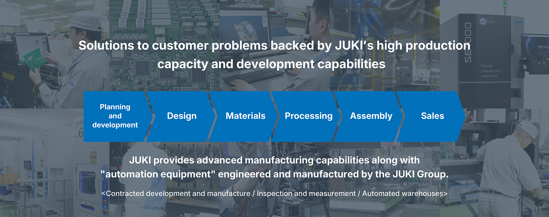 Solutions to customer problems backed by JUKI’s high production capacity and development capabilities