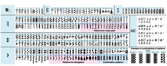 STITCH PATTERNS