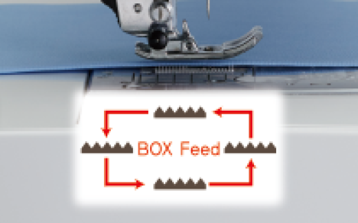 BOX Feed-systemet förblir i kontakt med dina tyger längre för en konsekvent, pålitlig söm varje gång.
