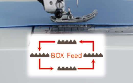 El sistema BOX Feed permanece en contacto con sus telas por más tiempo para una costura uniforme y confiable en todo momento.