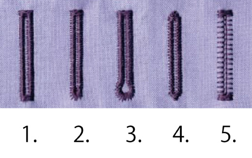 Buttonhole kinds