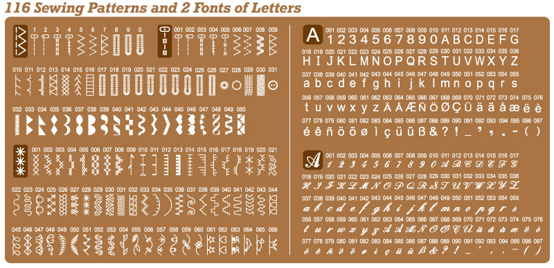 STITCH PATTERNS