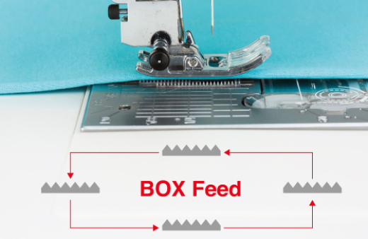 BOX Feed-systemet förblir i kontakt med dina tyger längre för en konsekvent, pålitlig söm varje gång.
