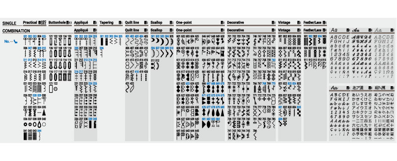 STITCH PATTERNS