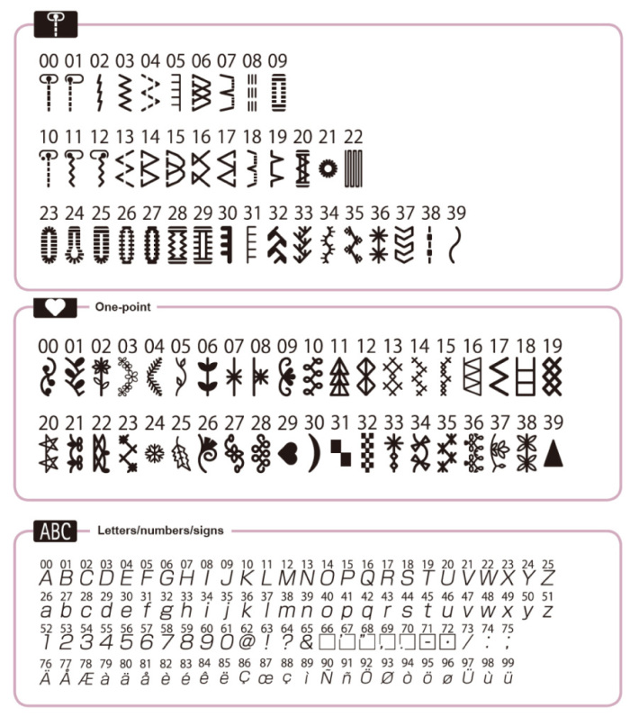 STITCH PATTERNS