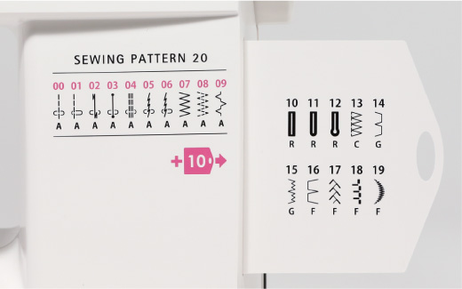 Stitch Chart Drawer