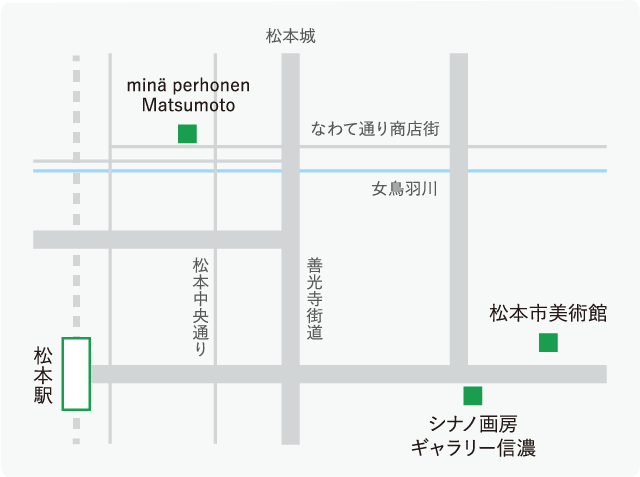 中央画像