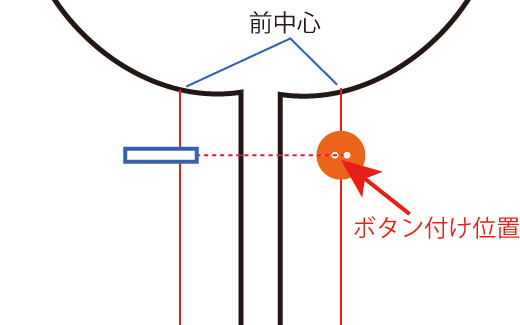 左画像
