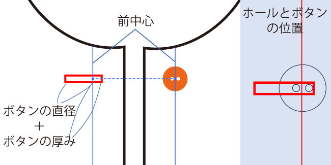 左画像