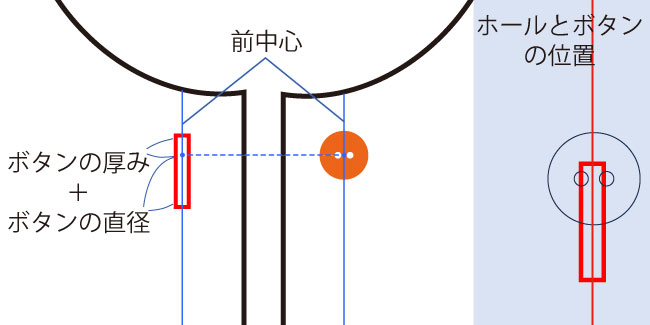 左画像