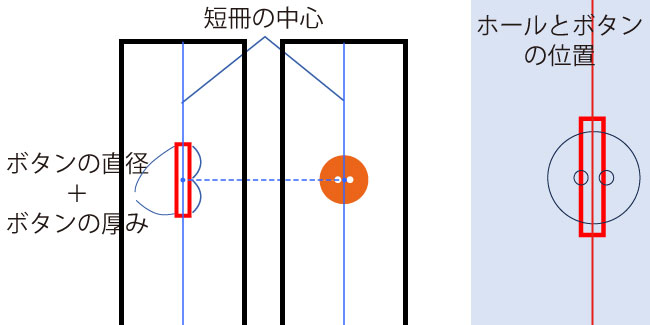 左画像