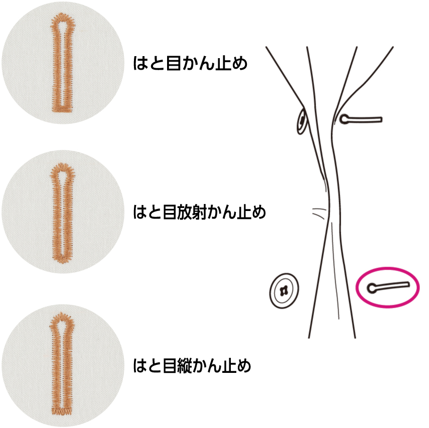 左画像