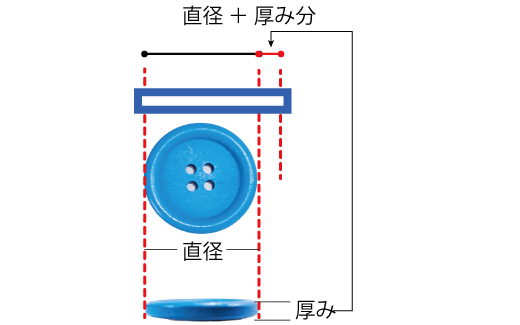左画像