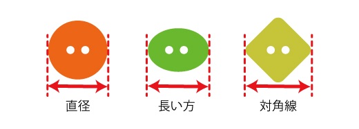 右画像