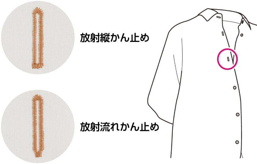 左画像