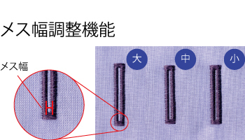 メス幅調整機能