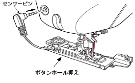 HZL-Fシリーズの「ボタンホール押え」使用時のご注意 