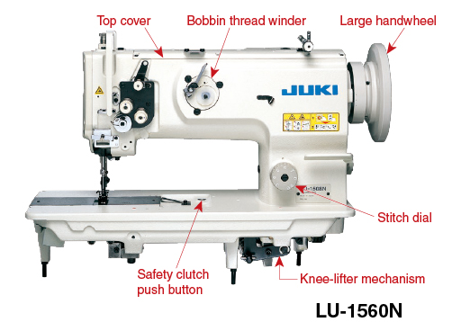 Juki LU-1508N Heavy Duty Industrial Single Needle Walking Foot Machine