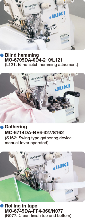 Review - Juki Industrial Serger Series MO 6700DA - MO-6714DA 