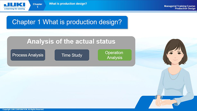 Chapter 1 : What is production design?