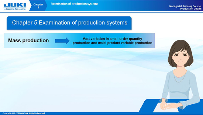 Chapter 5 ：Examination of production systems