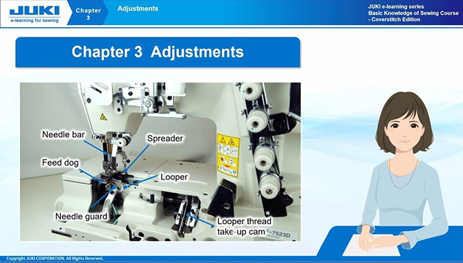 Chapter 3 :Adjustments