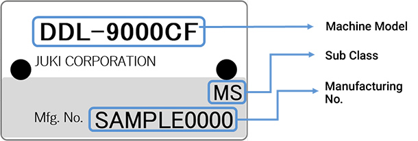 model number