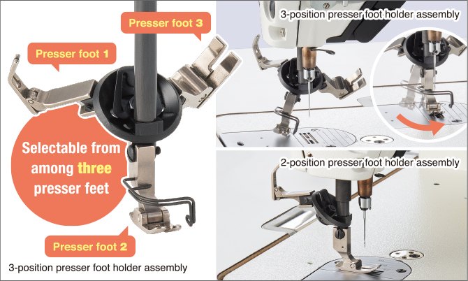 Turret presser bar for DDL series