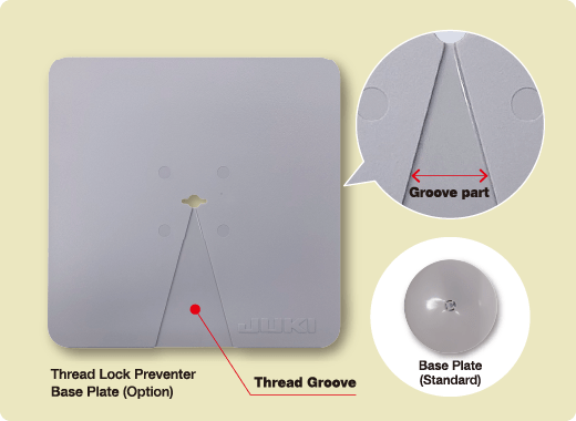 Thread Lock Preventer　Base Plate (Option)　Thread Groove　Groove part　Base Plate(Standard)