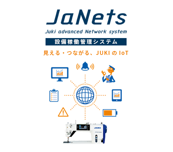 JaNets