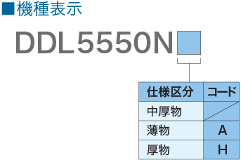 DDL-5550N｜1本針本縫ミシン｜JUKI工業用ミシン