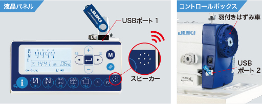 JUKI＊DDL-8000A＊自動糸切り付き一本針本縫いミシン