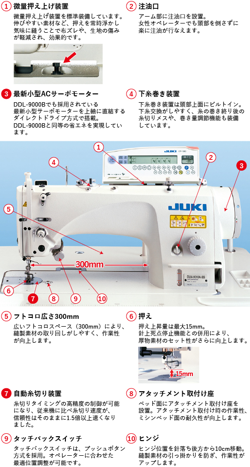 DLN-9010A｜1本針本縫ミシン｜JUKI工業用ミシン