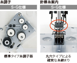 LH-3568A-7 （自動糸切り） LH-3568A｜2本針本縫ミシン｜JUKI工業用ミシン