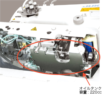 LH-4128｜2本針本縫ミシン｜JUKI工業用ミシン