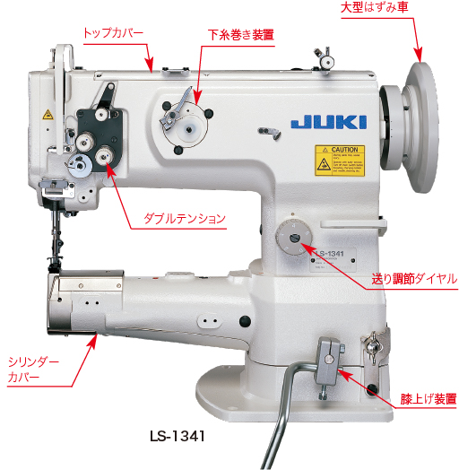 LS-1340シリーズ｜シリンダーベッド｜JUKI工業用ミシン