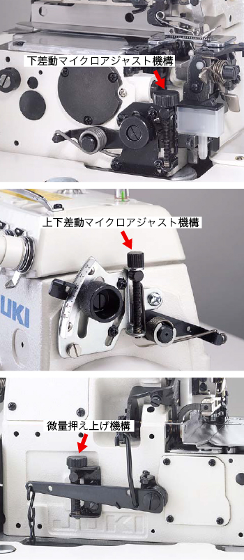 MO-6900Rシリーズ｜オーバーロック/インターロックミシン｜JUKI