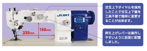 DU-1481-7｜平ベッドミシン｜JUKI工業用ミシン