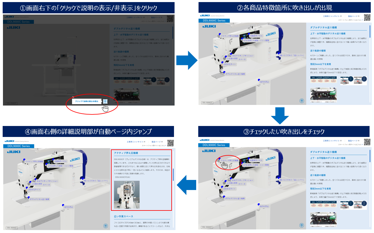 360° Viewerのご紹介｜JUKI工業用ミシン