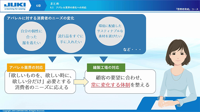 第6章:まとめ