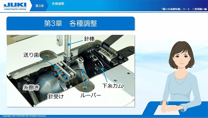 第3章:各種調整