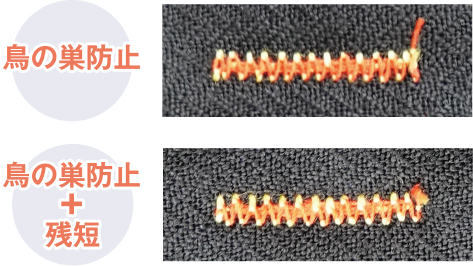 LK-1900（電子閂止めソーイングシステム用）鳥の巣防止装置｜JUKI工業