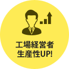 工場経営者 生産性UP!