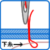 図　下糸を通す