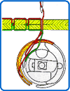 図　下糸がループの中を通る4