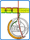 図　下糸がループの中を通る6